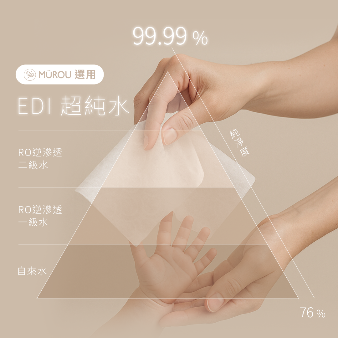 初沐屁屁濕式衛生紙 隨身包｜8抽 6包