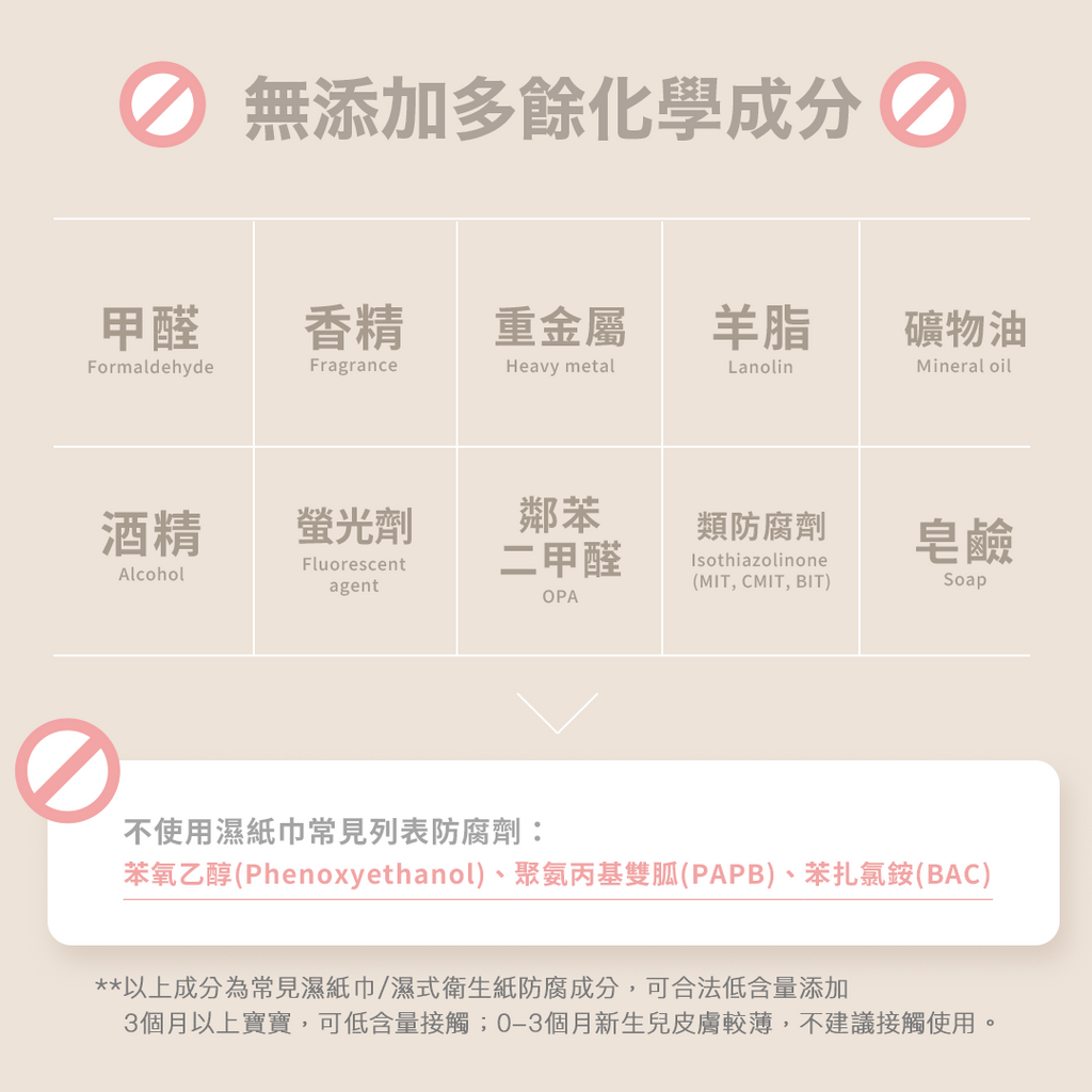 初沐屁屁濕式衛生紙 80抽