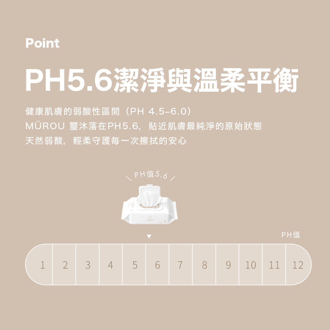 初沐屁屁濕式衛生紙 隨身包｜8抽 6包