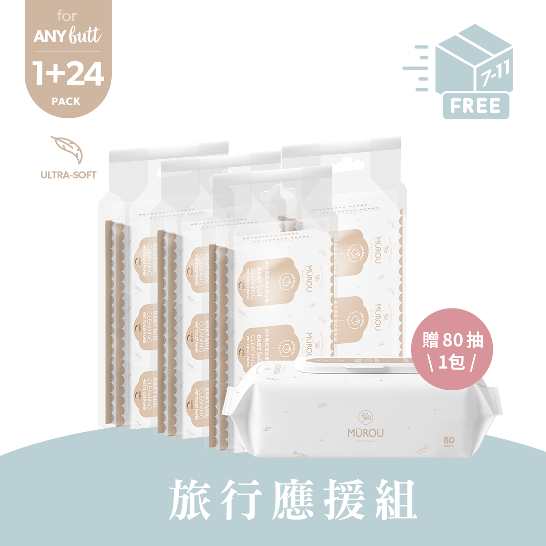 旅行應援組｜8抽24入 贈 80抽1入