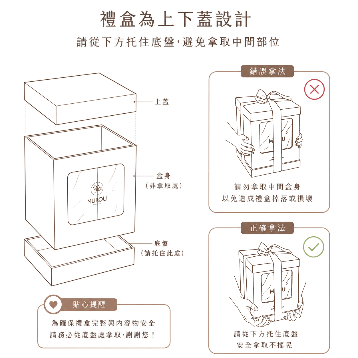 初沐蒔光新生兒禮盒 彌月禮盒｜晨曦粉